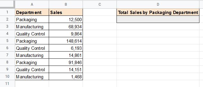 Hướng dẫn cách sử dụng hàm SUMIF trong Google Sheets